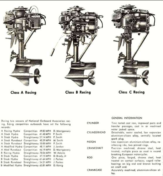 Konigbrochure2.jpg