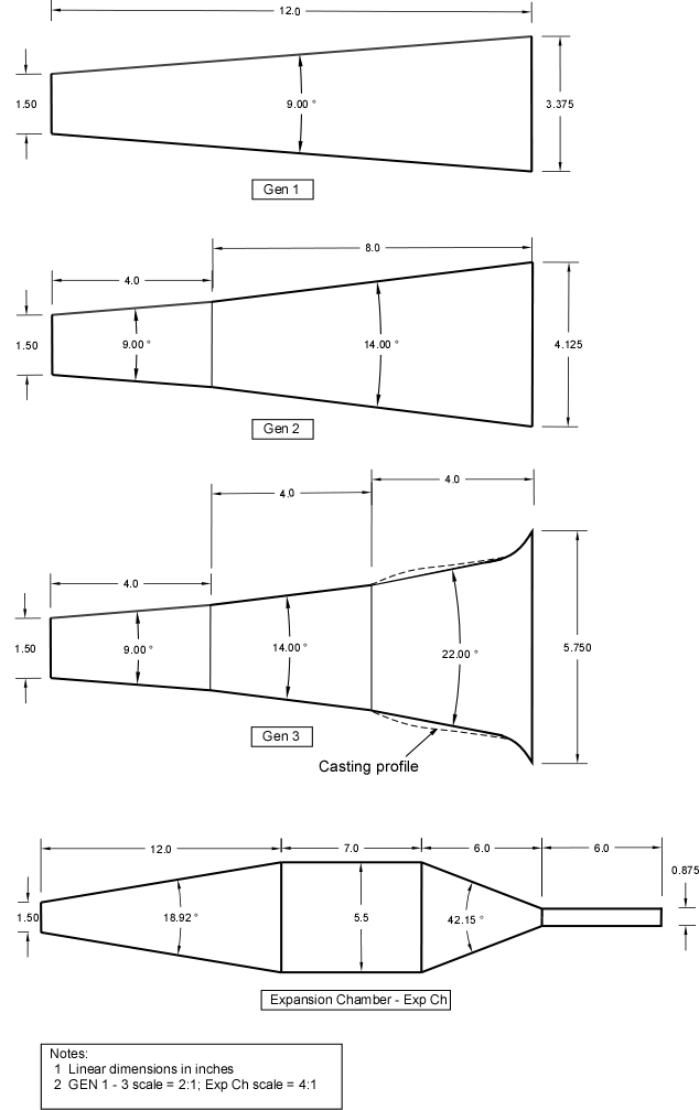 Volker-QcyPipes.gif